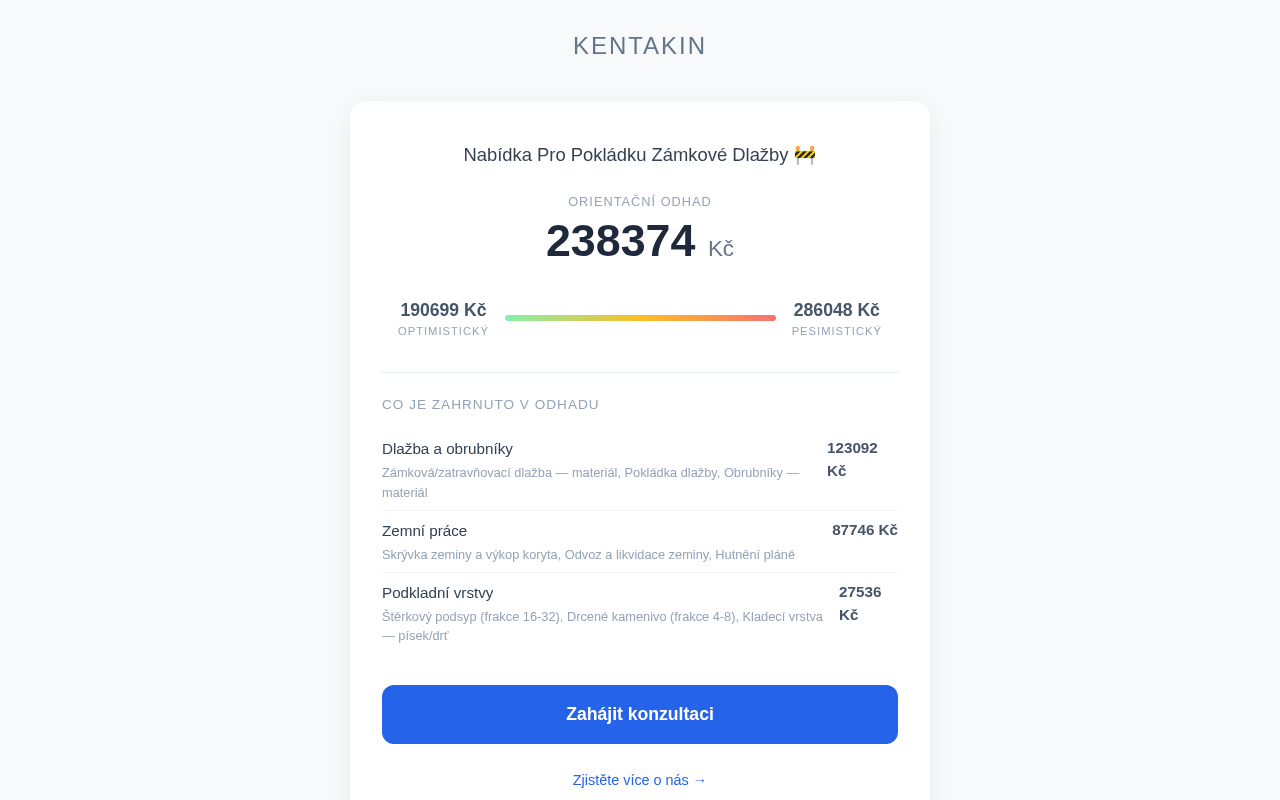 ROM Estimator — cost estimate with category breakdown